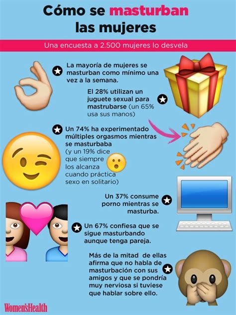 Como madturbarse una mujer. Things To Know About Como madturbarse una mujer. 